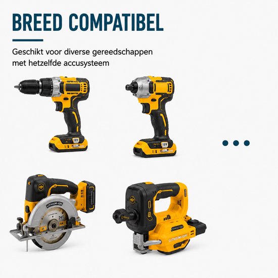 Zwarte 18V accu's naast een boormachine, slagschroevendraaier, cirkelzaag en decoupeerzaag.