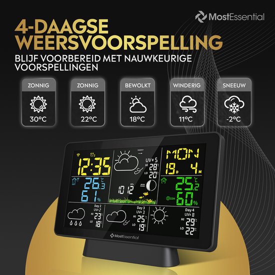 Zwart weerstation met kleurenscherm, toont 4-daagse weersvoorspelling met iconen voor zonnig, bewolkt, winderig en sneeuw.