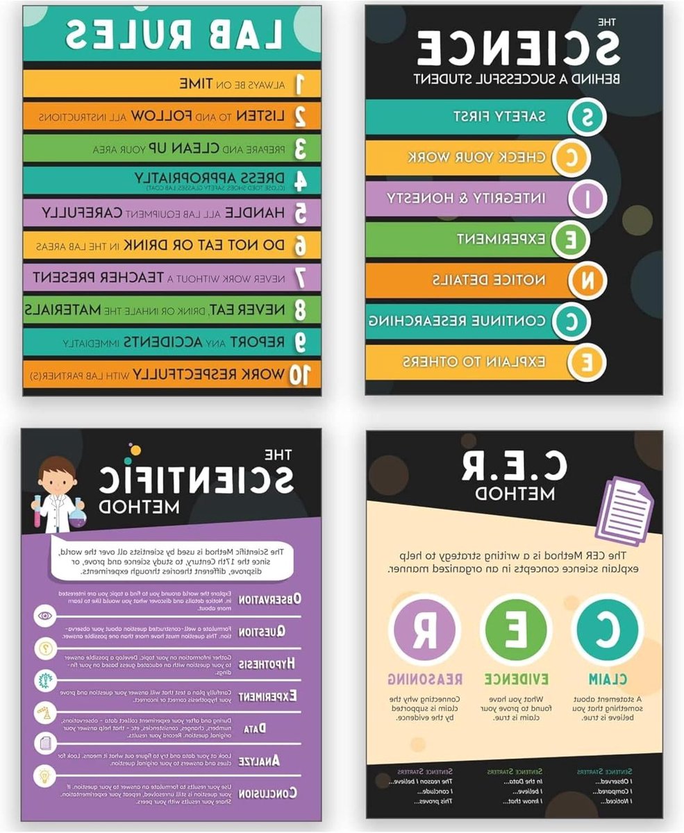 Educatieve Posters - Klaslokaal Decoratie - Wetenschappelijk Leren - Vier Delige Set - 13x17 Inch - Meerkleurig
