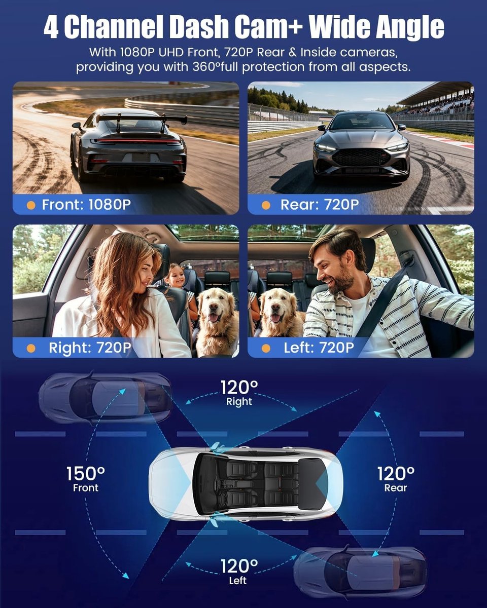 Dashcam voor auto - Zwart - 3 inch IPS-scherm - 360° Full HD met Nachtzicht en Wifi - Voor Personenauto's