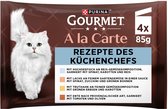 Gourmet à la carte – met diepzeevis, zalm, kalkoen en eend (4 x 85g)
