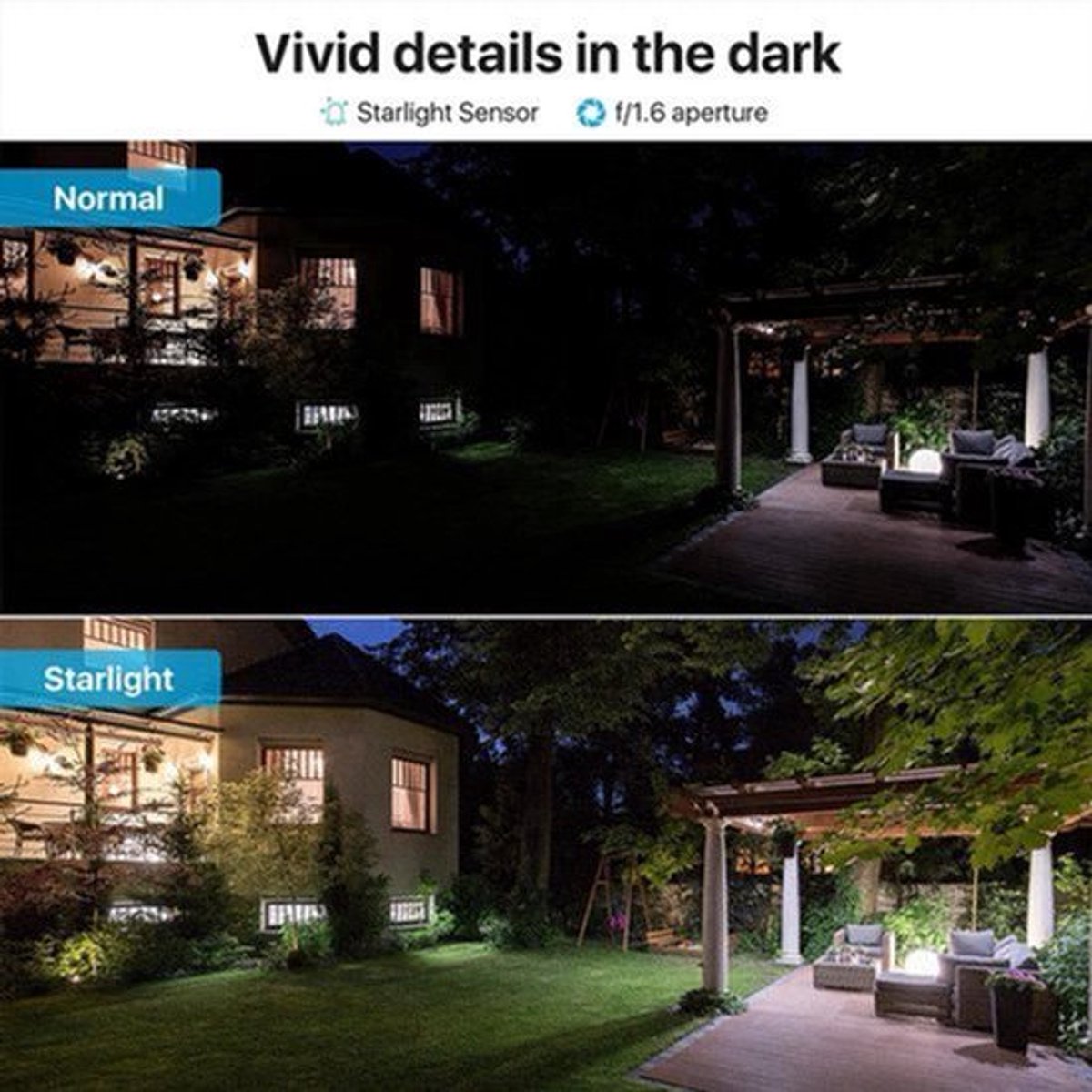 4K Beveiligingssysteem – IP Camera Systeem – Ultra HD Beveiliging – Nachtzicht Camera – PoE Installatie - 4 Stuks - 8MP camera – Ingebouwde HDD: Geen