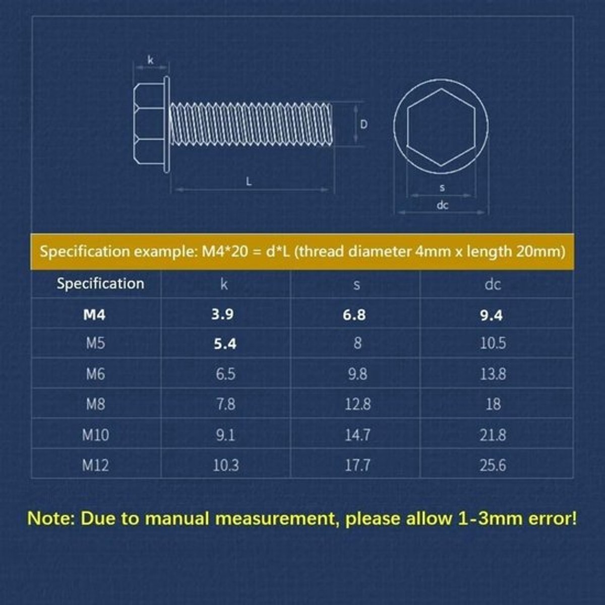 Zeskantschroeven met flens - Roestvrij Staal (A2) - Volledige Schroefdraad - M5x12 mm - 20 Stuks - Geribbelde Flens voor Extra Grip - Machineschroeven