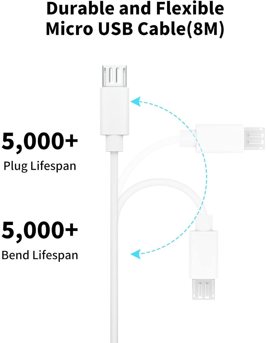 SnelShoppen - Micro USB Kabel 8m voor Beveiligingscamera's - USB naar Micro USB Oplaadkabel - Ideaal voor Mi 360° Home Security Camera 2K Pro/360° Cam