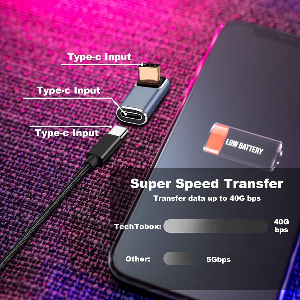 SnelShoppen - 2x USB C 90° Adapter Type C Bus naar Plug Recht Hoek Coupler USB 4.0 40Gbps Gegevensoverdracht Opladen Type C OTG Adapter voor Laptop Ta