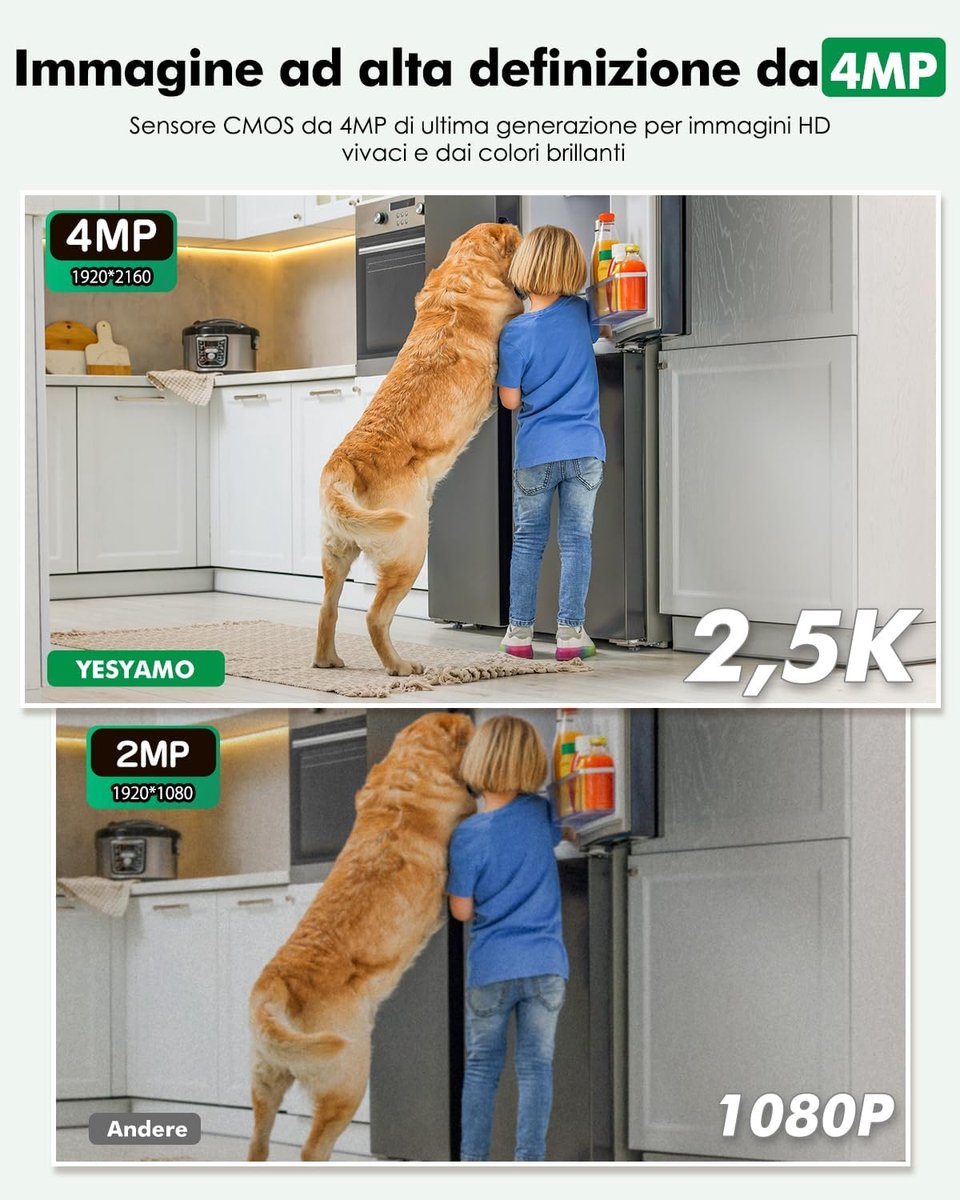 Indoor Wifi Beveiligingscamera 4 MP - Dual Lens 2.5K - 360° PTZ - 24/7 opname en automatische tracking - ShopVlot
