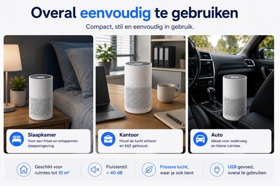 Luchtreiniger Smartzo M1 in slaapkamer, kantoor en auto. Stil (<40dB), fris, USB gevoed en geschikt voor ruimtes tot 10m².