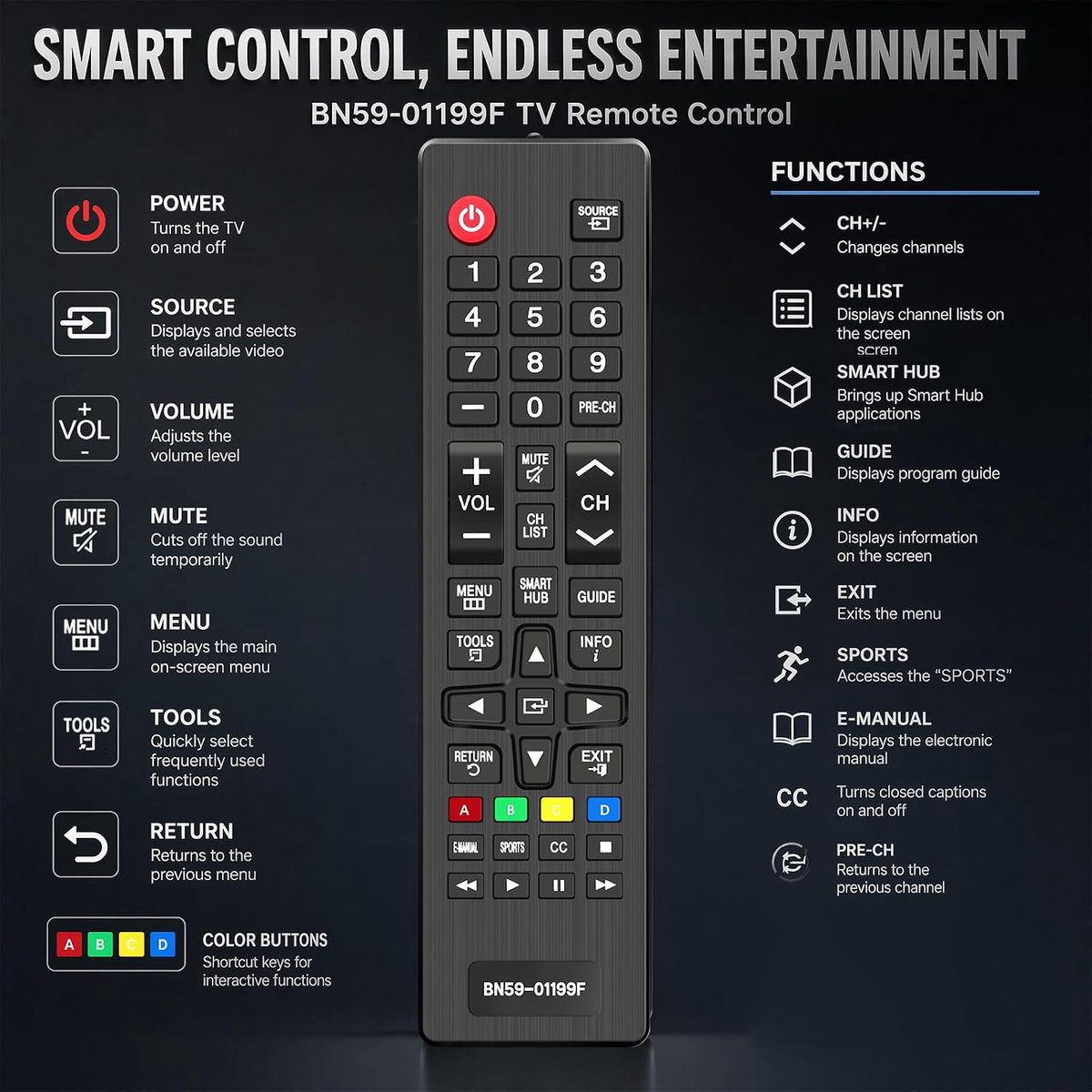 Universele tv-afstandsbediening - compatibel met Samsung - geen configuratie nodig - 2 stuks - ShopVlot