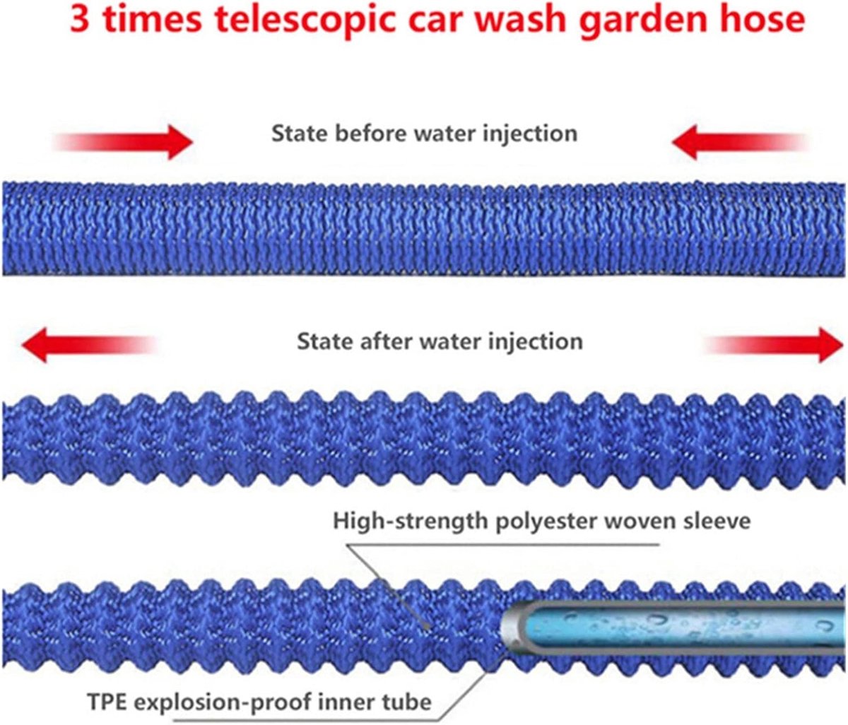 Tuinslang - Flexibele slang - Tuin water geven - Automatisch oprollend - 15 meter - Groen – foto 3