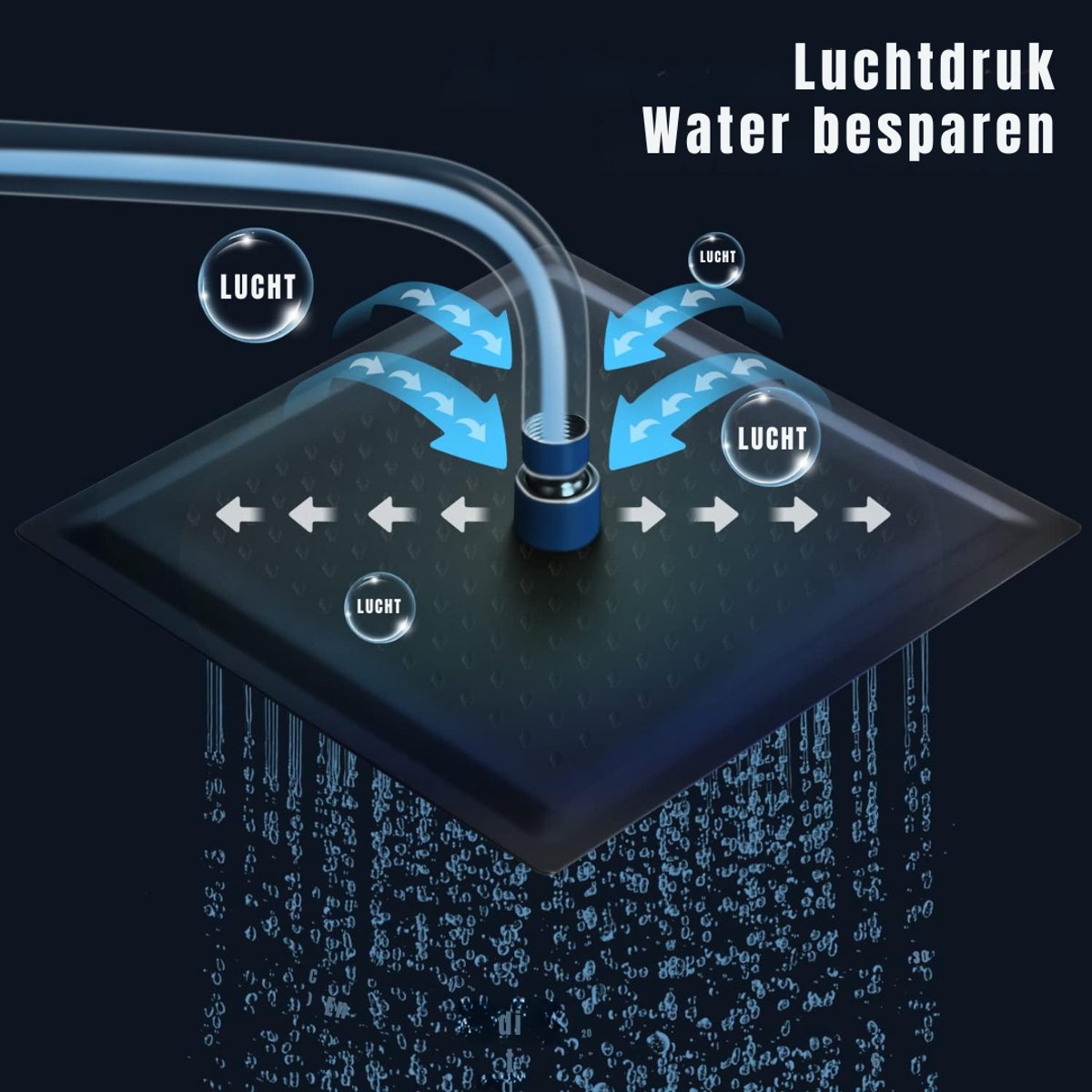 Ploutos® Douche - Regendouche - Vierkante Douchekop Van Roestvrij Staal - Zwart - 25cm x 25cm x 2cm