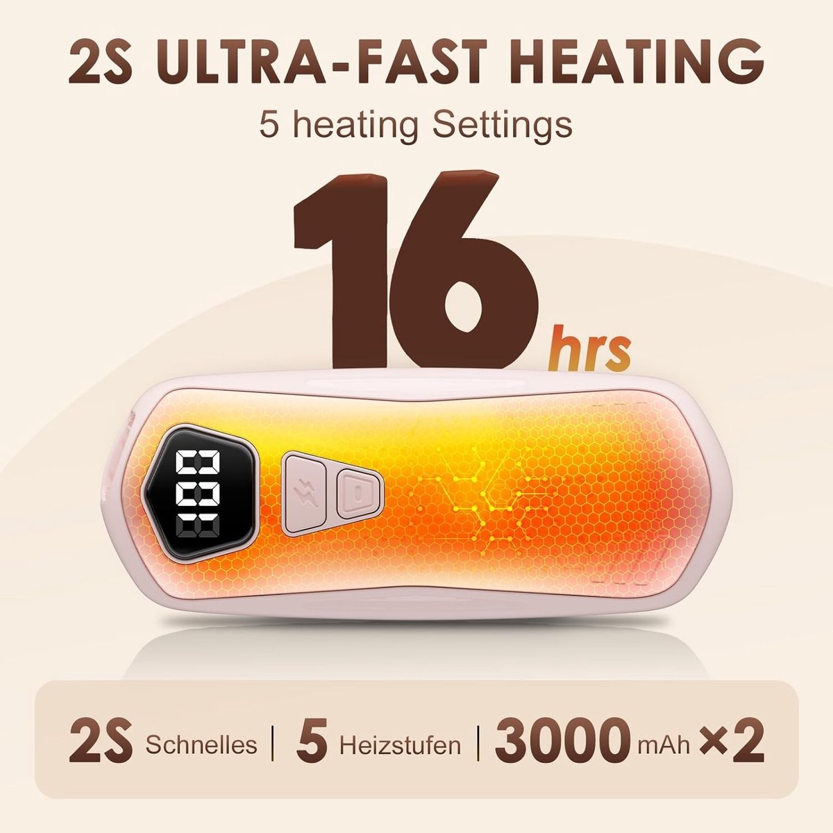 Set van 2 Oplaadbare Handwarmers - 6000 mAh, 5 Verwarmingsstanden, Draagbare USB Handwarmers voor Buiten en Kamperen, Perfect Cadeau voor Vrouwen