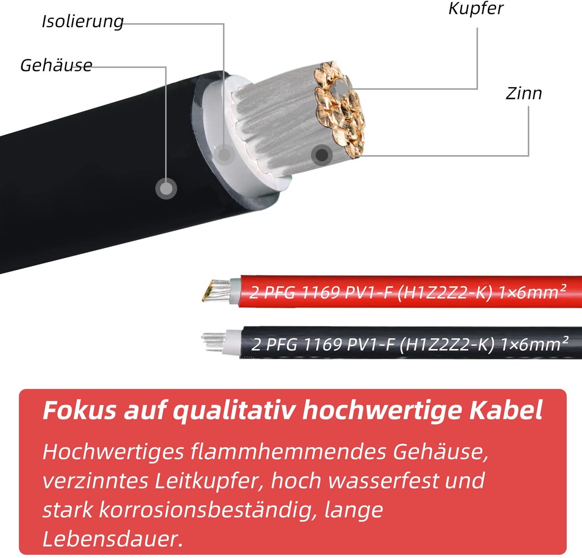 SnelShoppen - Verlengkabel voor Zonnepanelen 1m/2m/3m/5m/10m/20m/30m 10 AWG (6 mm²/4 mm²) Kabelboom Bedradingsdraadadapter met Connector, Elektrische