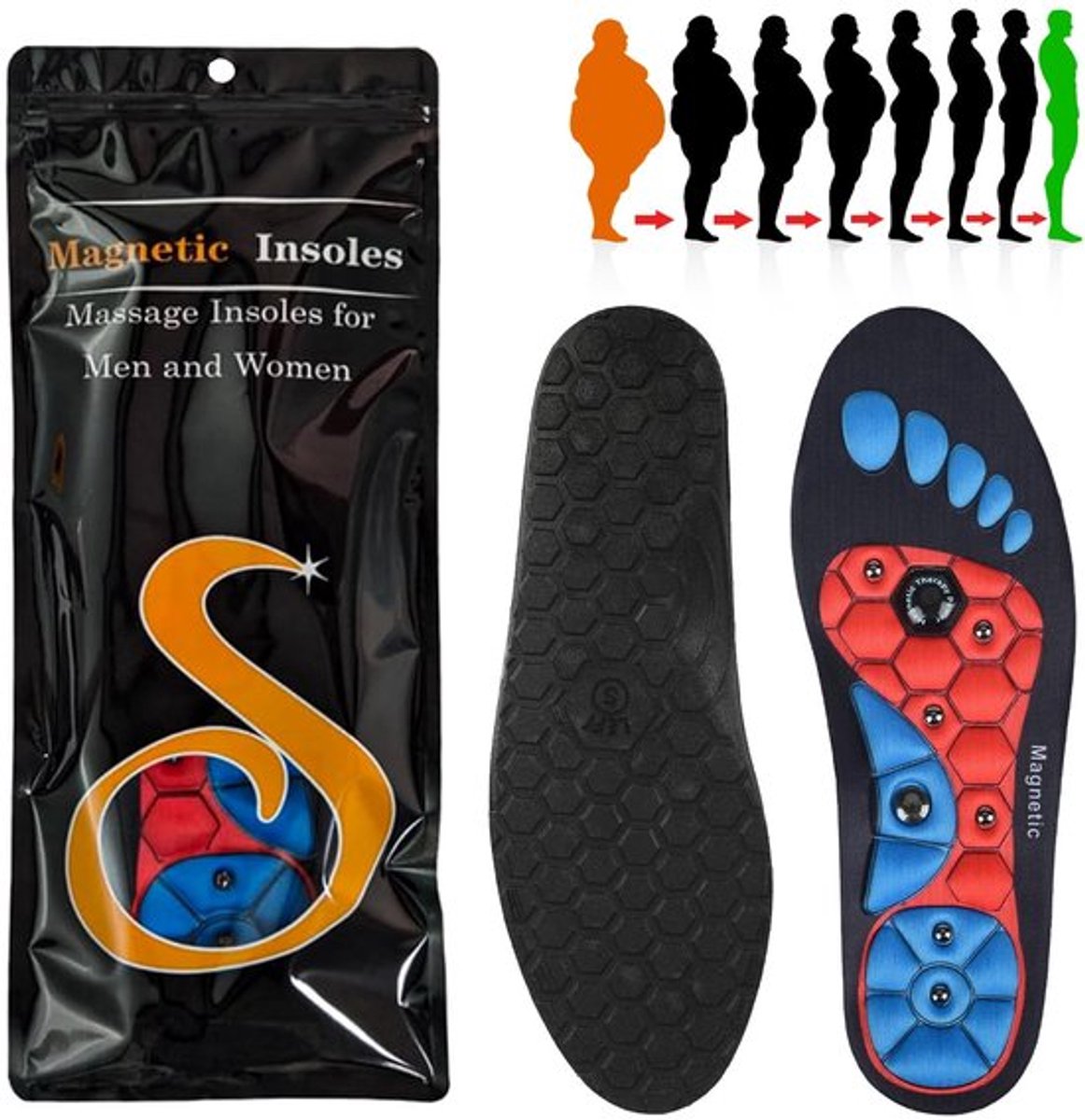 Inlegzolen voor mannen/vrouwen - Voetvermoeidheid verlichten - Verbeterde stabiliteit - Antislip - Op maat knipbaar - Magnetische massage - Schoeneninlegzolen