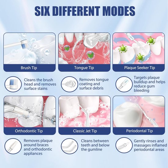 Set met 7 mondirrigatieopzetstukken, hoge druk, vervangende mondstukken | standaard/ortho/parodontaal/plaat/borstel/tongschraper, compatibel met Waterpik WP-100/250/450/560/660/900/940 — afbeelding 4