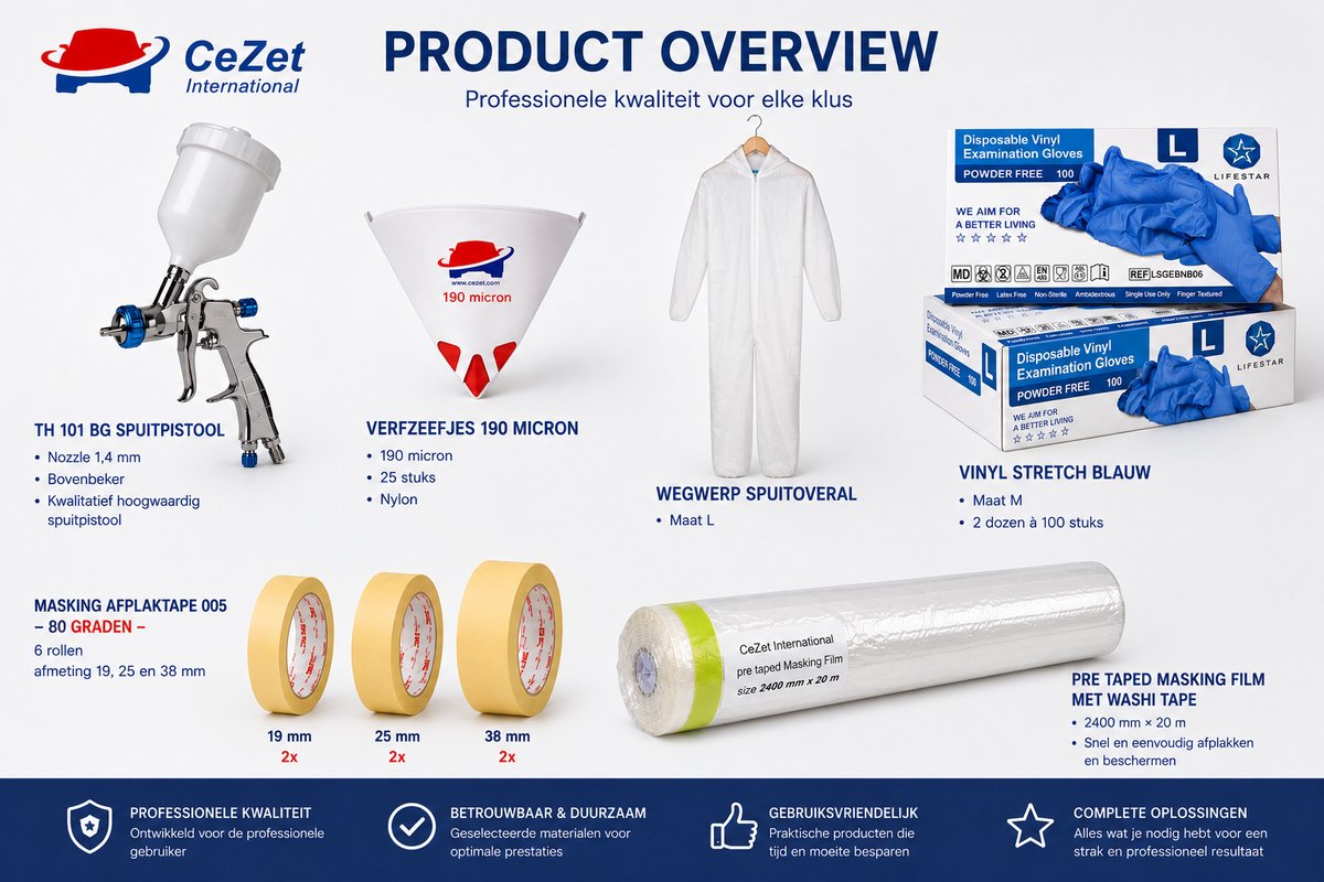 CEZET Autolak Spuit-starterspakket - Spuitpistool - verfspuit 1,4 mm nozzle, verfzeefjes 190 micron, Spuitoverall, Handschoenen, Afplaktape & Maskeerfolie - complete set voor het spuiten van autolak