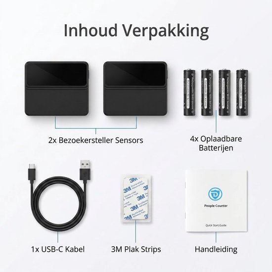 Klantenteller Infrarood Incl. Dashboard en App - Wifi Bezoekersteller voor Winkel - Personenteller voor Retail - Draadloos of Bekabeld te Gebruiken — afbeelding 3