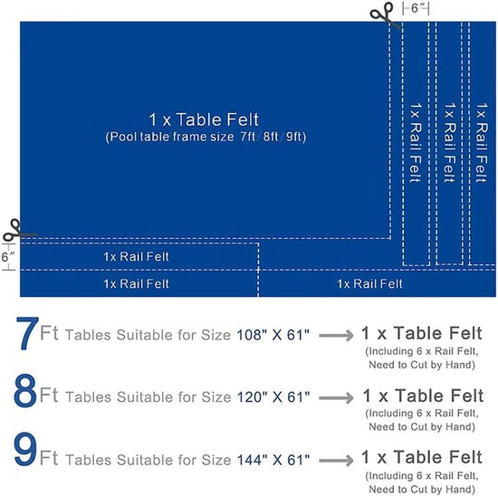 Biljartdoek Pooltafel Vilt - Tafelkleed Spel - Snelheid Bal - Professioneel Kwaliteit - 9FT Tafel - Blauw — afbeelding 5