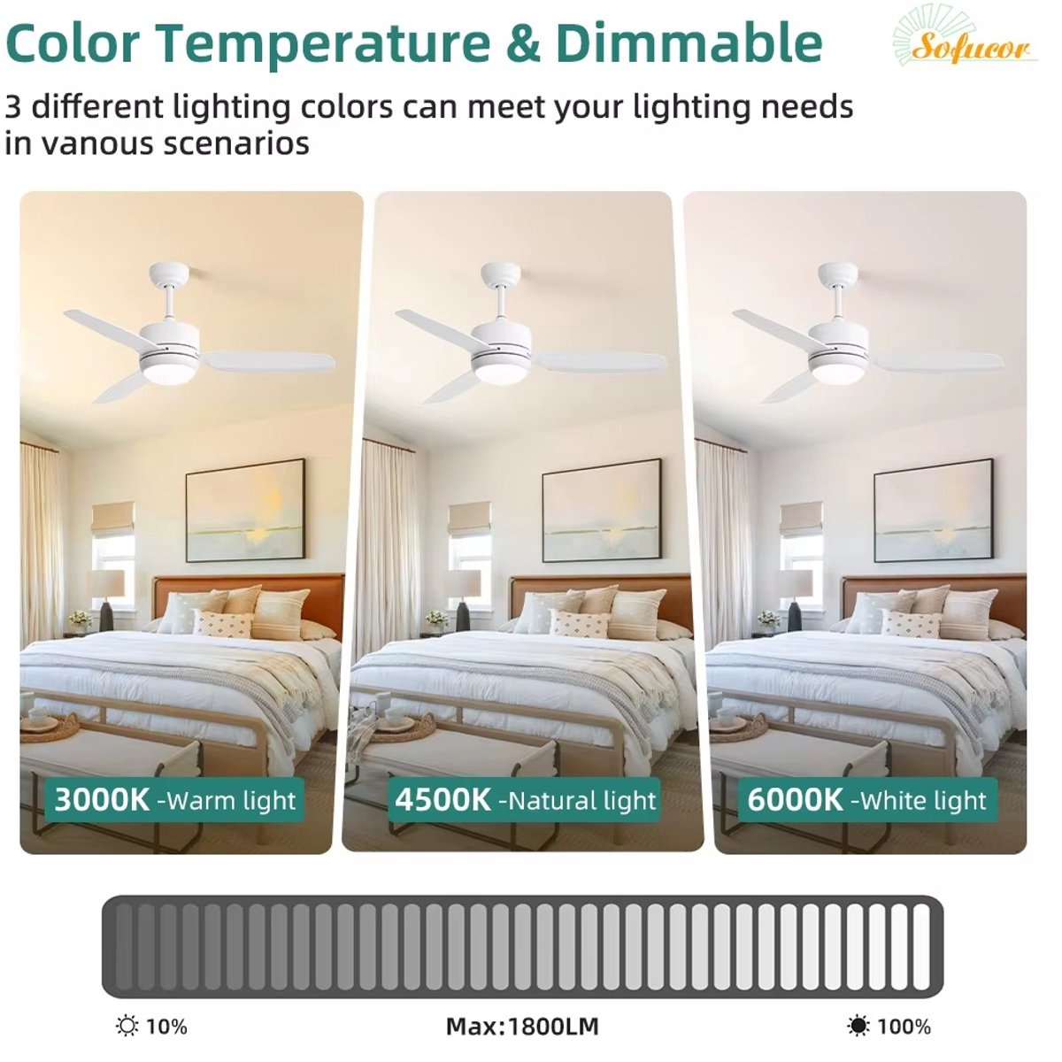 Merkloos plafondventilator Ø105 cm met licht en remote thumbnail 5