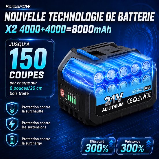 8 Inch Mini Kettingzaag Accu 21V - 1200W Borstelloze Motor, 2×4.0Ah Accu (8000mAh), 11 m/s Kettingsnelheid, Automatische Oliepomp, Eénhands Snoeizaag voor Tuin, Hout & DIY — afbeelding 4