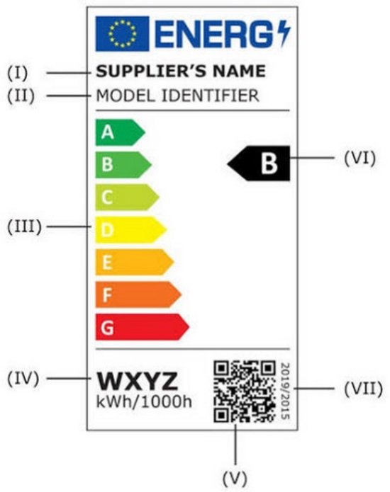 Lampe de travail PROFILE anti-éclaboussures sur socle - 2x18W 1x24W lampe à économie d'énergie - 2 prises avec PENAARDE - IP54 - noir
