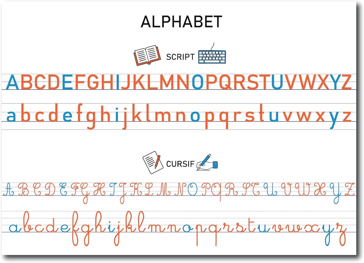 Educatieve Poster - Alfabet Poster - Frans Leren - Drie Schriften - A2 Formaat - Multicolor