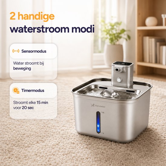 Zilverkleurige drinkfontein met sensor- en timermodus. "2 handige waterstroom modi" staat in het geel.