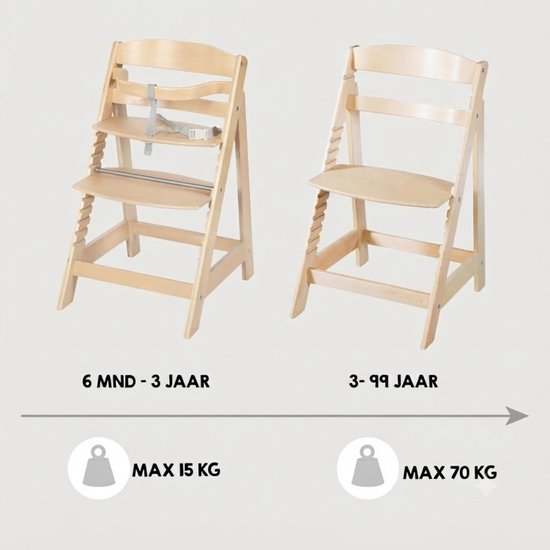 JCP® Kinderstoel - Maximaal Gewicht 70kg - Vouwstoel - Kinderstoel Inklapbaar - Bruin - 81cm x 7cm x 55cm van jcp — afbeelding 5