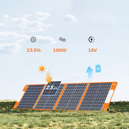 Opvouwbaar Zonnepaneel 100W - Draagbaar Solar Panel met USB-C, USB QC3.0 en Snelladen voor Camping — afbeelding 2