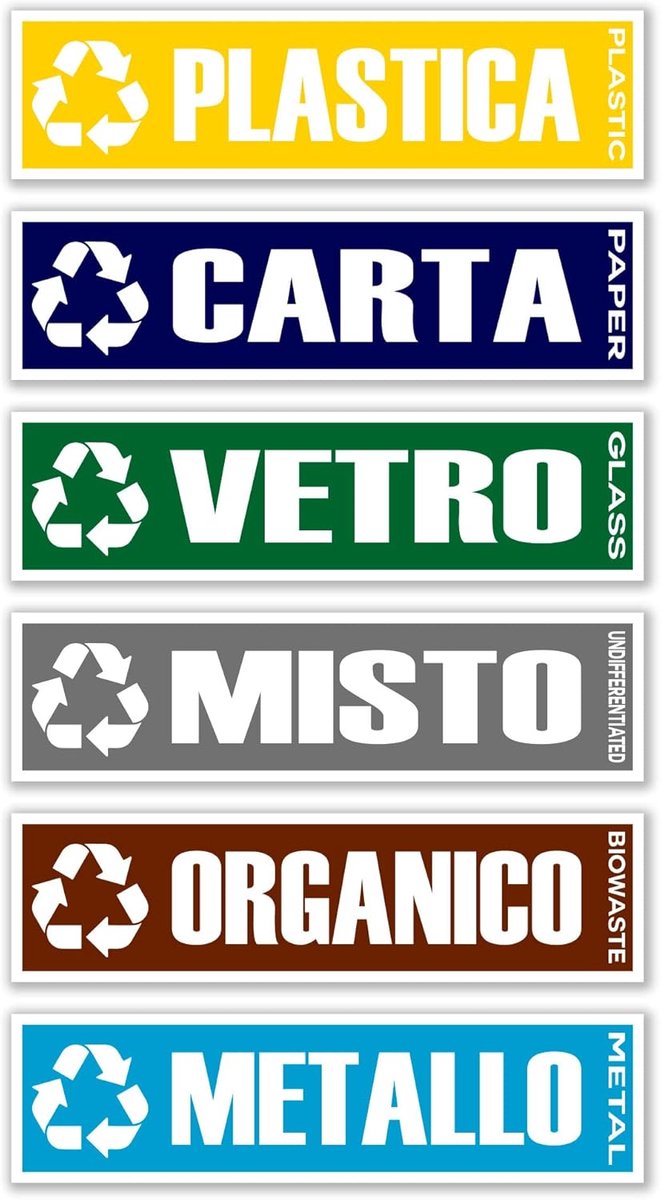 Afval scheidingsstickers 15 x 4 cm - waterproof PVC - Italiaans en Engels - gemakkelijk identificeren - ShopVlot