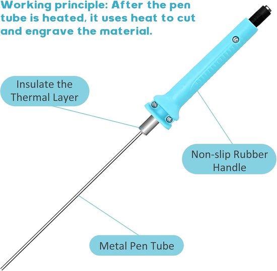 Elektrische Styrofoam Cutter met EU Plug - Hot Wire Cutter, Ideaal voor Precisie Snijden en Graveren van Schuim (15cm) — afbeelding 2