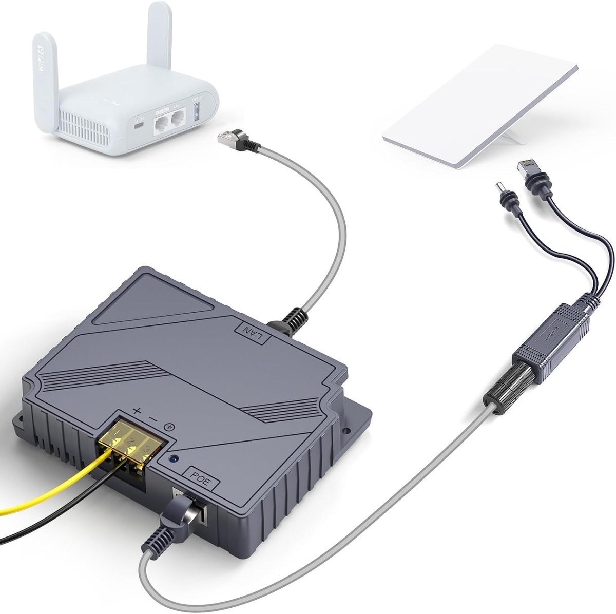 XLTTYWL 150W 9-36V PoE Injector & Splitter for Starlink Mini & Mini X - ShopVlot