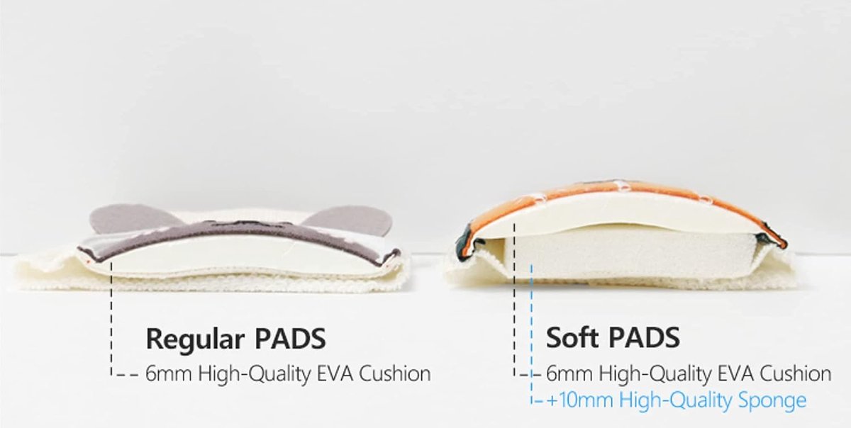 Baby Knee Pad Regular Type & Soft Type Knee Protection for Babies, white colour - ShopVlot