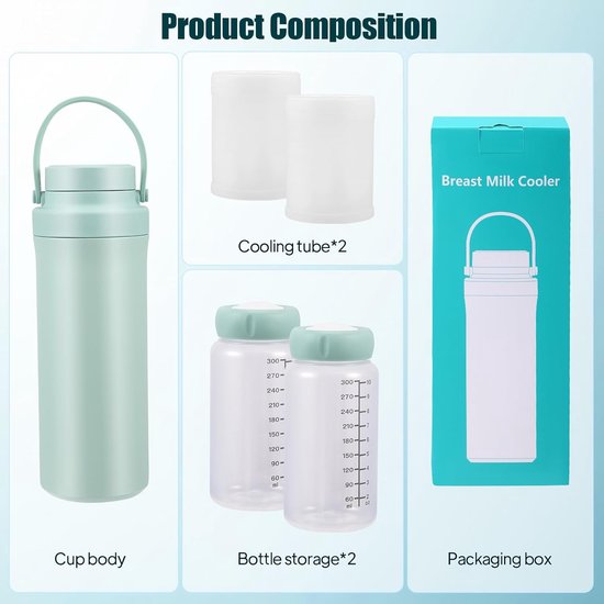 Koelbox 620 ml - Borstvoeding Koelbox met 2 x 300 ml Flessen - 360° Koeling - 24 Uur Versheid - ShopVlot — afbeelding 2