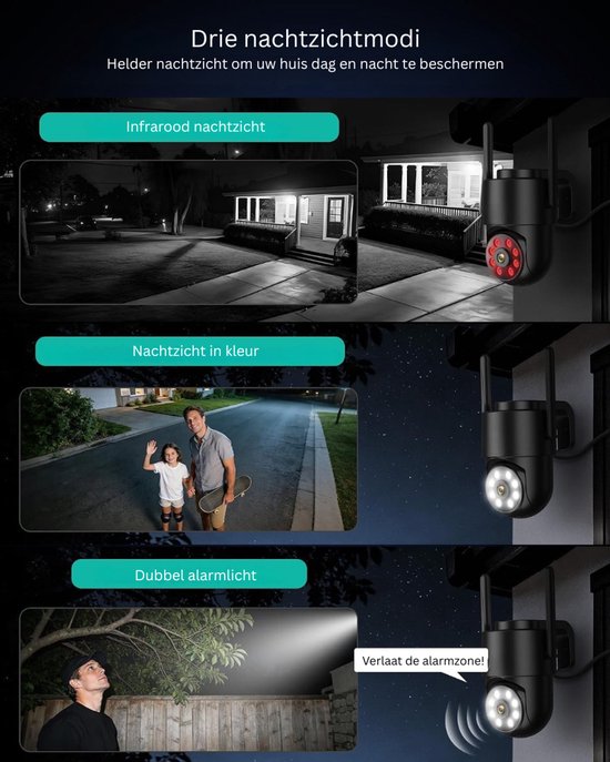 Zavio® 5G WiFi Beveiligingscamera - Binnen Camera Huisdier Camera - Huisbewaking - Zwart van Zavio — afbeelding 4