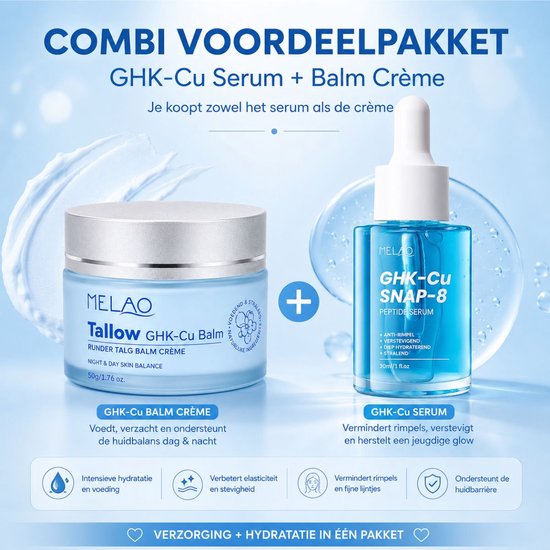 Combi voordeelpakket GHK-Cu Serum + Balm Crème. Blauwe pot met crème, blauwe druppelflacon met serum en iconen met voordelen.