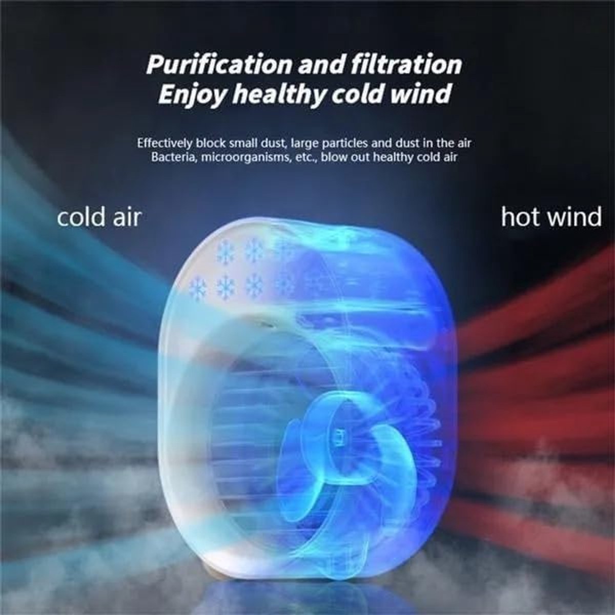 Mobiele airconditioner - Ventilator - 4-in-1 draagbare desktop aircooler - USB oplaadbare luchtkoeler met waterverneveling - 3 windsnelheden - LED Verlichting - geschikt voor slaapkamer - auto - caravan en camping - sproeistanden – foto 7