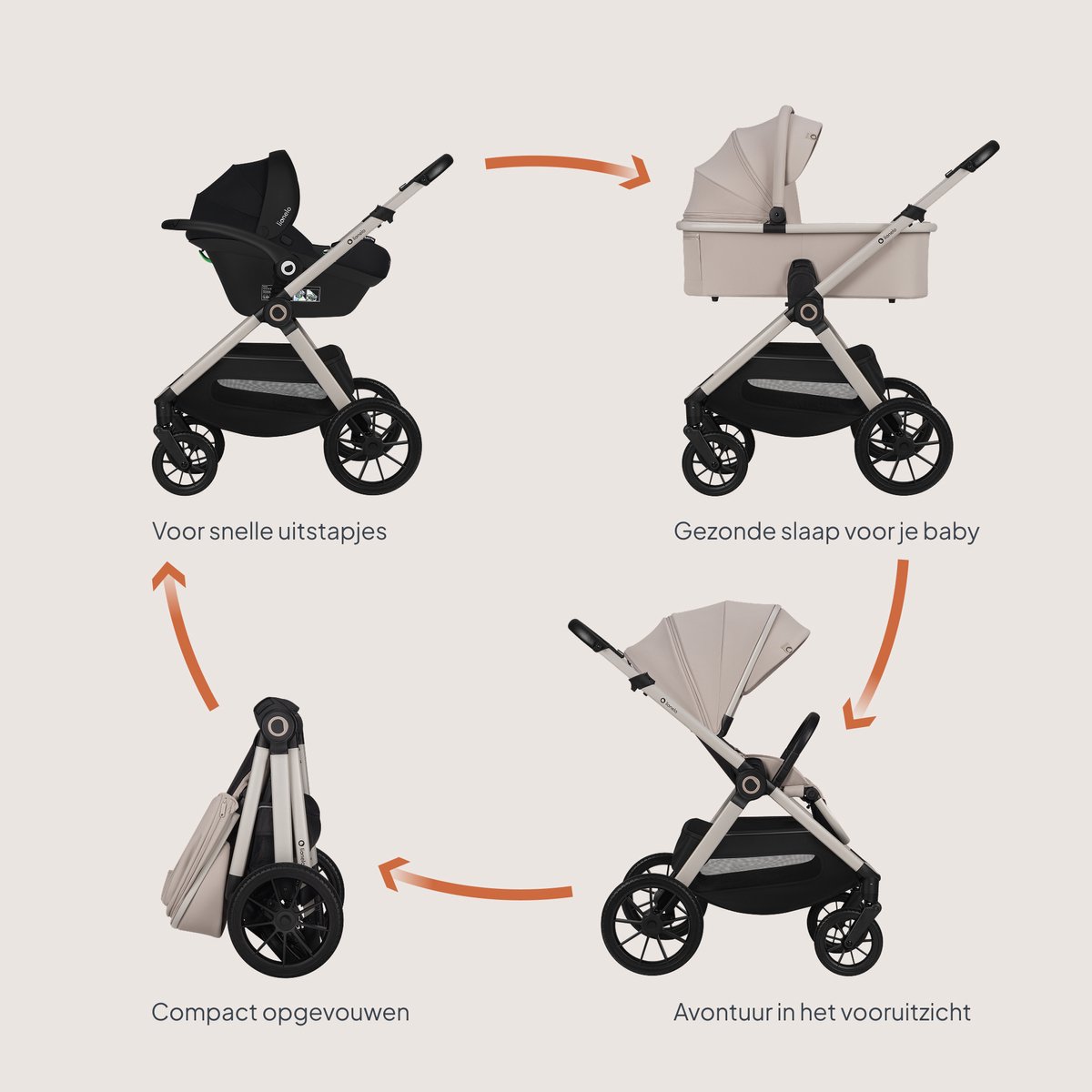 Lionelo Layla 3-in-1 kinderwagen - XXL set met autostoel thumbnail 3