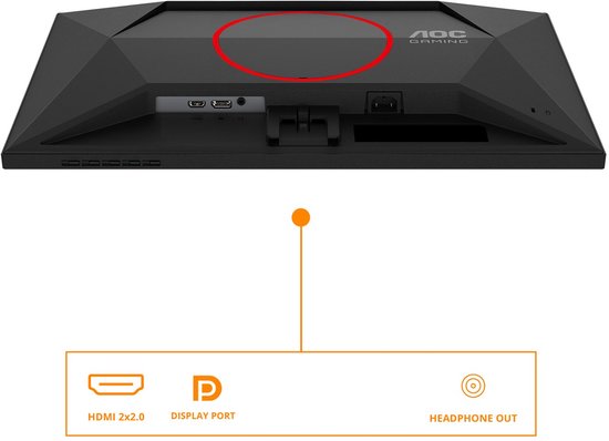 Achterkant van de AOC monitor met HDMI 2.0, DisplayPort en koptelefoonaansluiting.