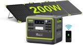 FOSSiBOT F2400 Groen Draagbare Powerstation 2048Wh 2400W continu 4800W piek LiFePO4, incl. SP200PRO zonnepaneel | Snelladen UPS <10ms Noodstroom Camper Kamperen
