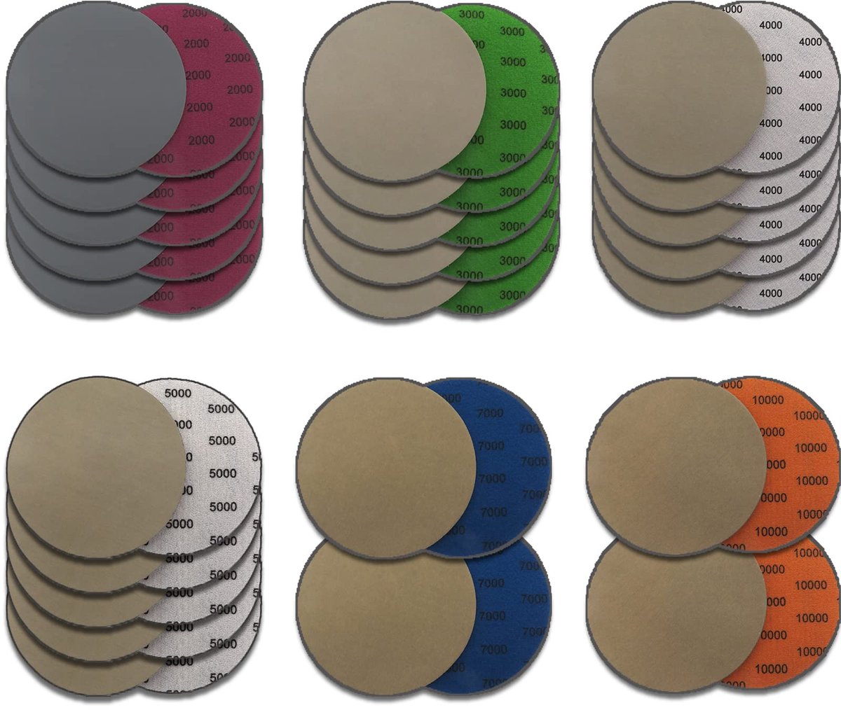 Famanu – 24 stuks schuurpapier 125 mm klittenband, nat en droog schuurpapier in diverse korrelgroottes voor polijsten