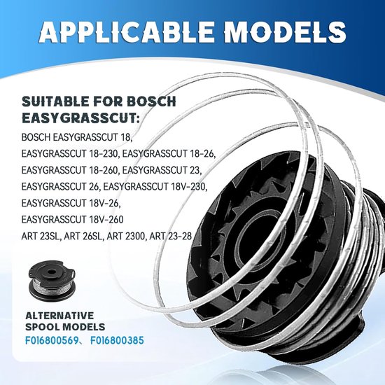 Grastrimmerspoel Compatibel Met F016800569 F016800385, Draadspoel voor Bosch EasyGrassCut 18/18-230/18-26/18-260/23/26/18V-230/18V-26/18V-260, Art 23SL/26SL/2300/23-28 (4 spoel) — afbeelding 2