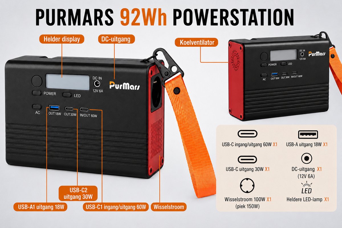 Purmars P100E Draagbare Powerstation 92Wh – 230V Stopcontact – USB-C PD 60W – Compacte Noodstroomvoorziening