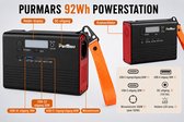 Purmars P100E Draagbare Powerstation 92Wh – 230V Stopcontact – USB-C PD 60W – Compacte Noodstroomvoorziening