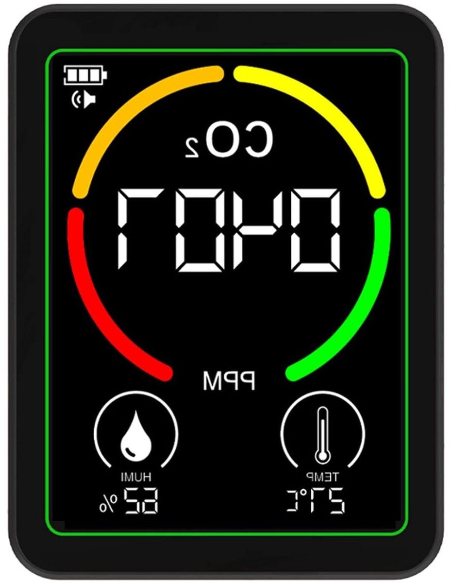 Luchtkwaliteitsmeter - CO2 detector - Binnenklimaat meten - 3-in-1 meting - 15 x 11 x 5 cm - Wit