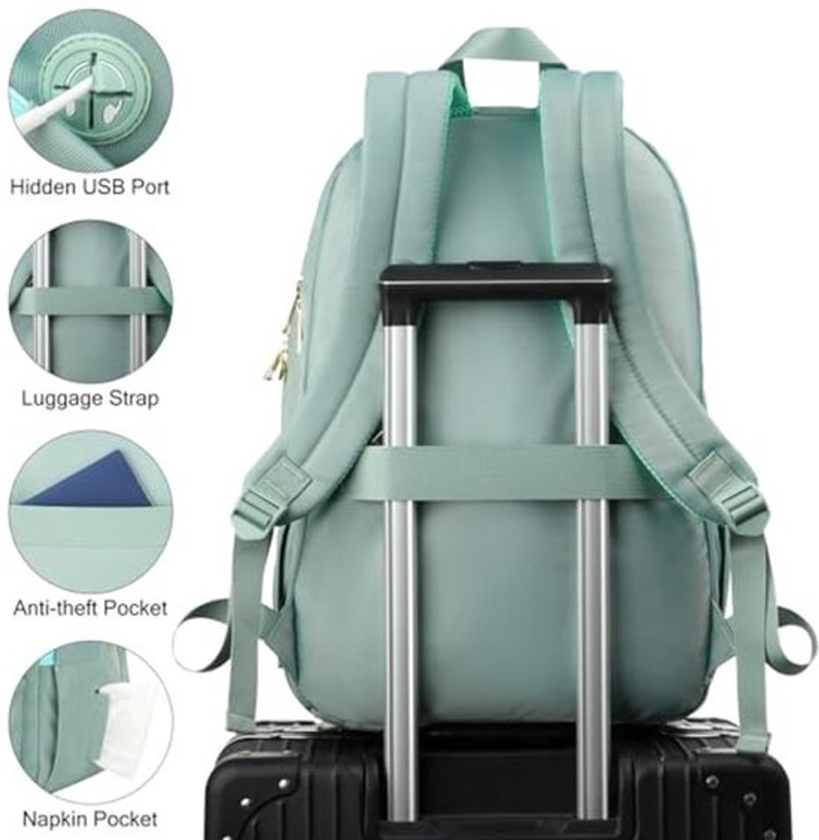 Laptop Rugzak 15.6/17.3 inch voor Vrouwen - Ideaal voor Reis en School