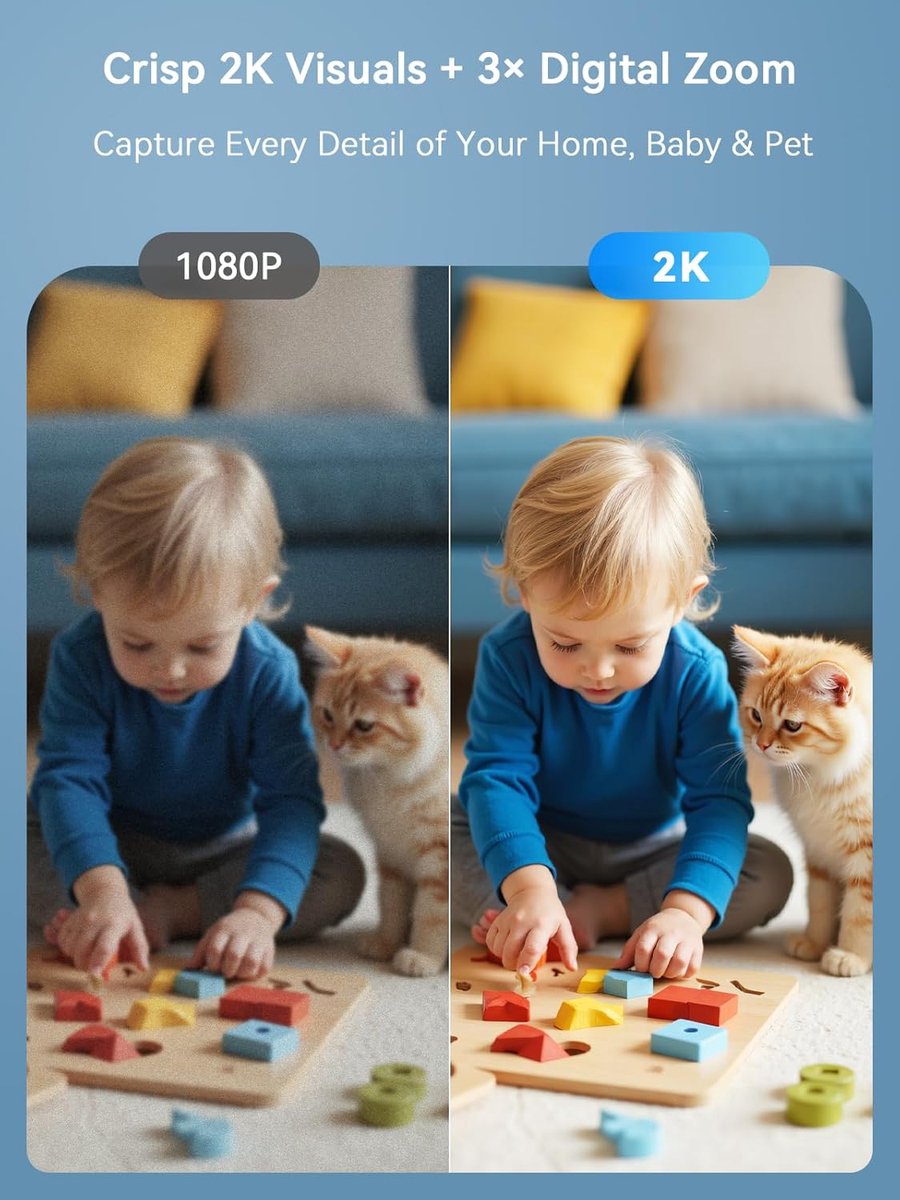 SnelShoppen - 2K Wired Indoor Camera met Nachtzicht, WiFi Camera voor Huisdieren en Baby's, Beweging- en Geluidsdetectie, 2-Weg Audio, Sirene, SD en C