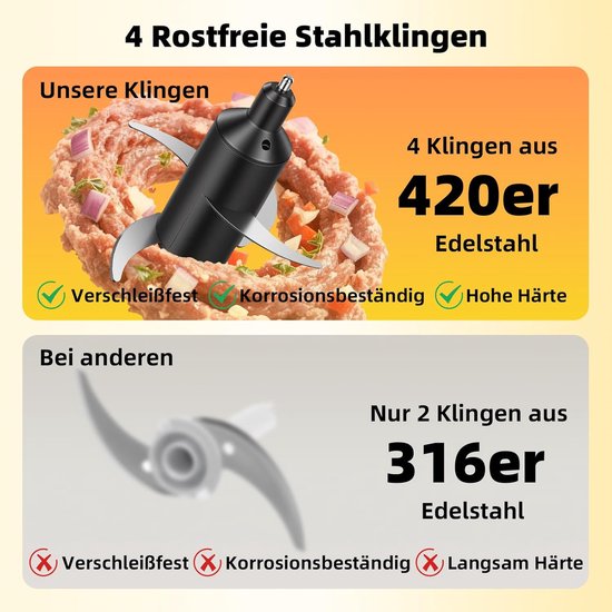 SnelShoppen - Krachtige 400W Keukenmachine met 2 Snelheden & Pulsefunctie - 4 RVS Messen & Klopper - 0.95L Afneembare Kom voor Hakken, Mengen, Emulger van Snelshoppen — afbeelding 2