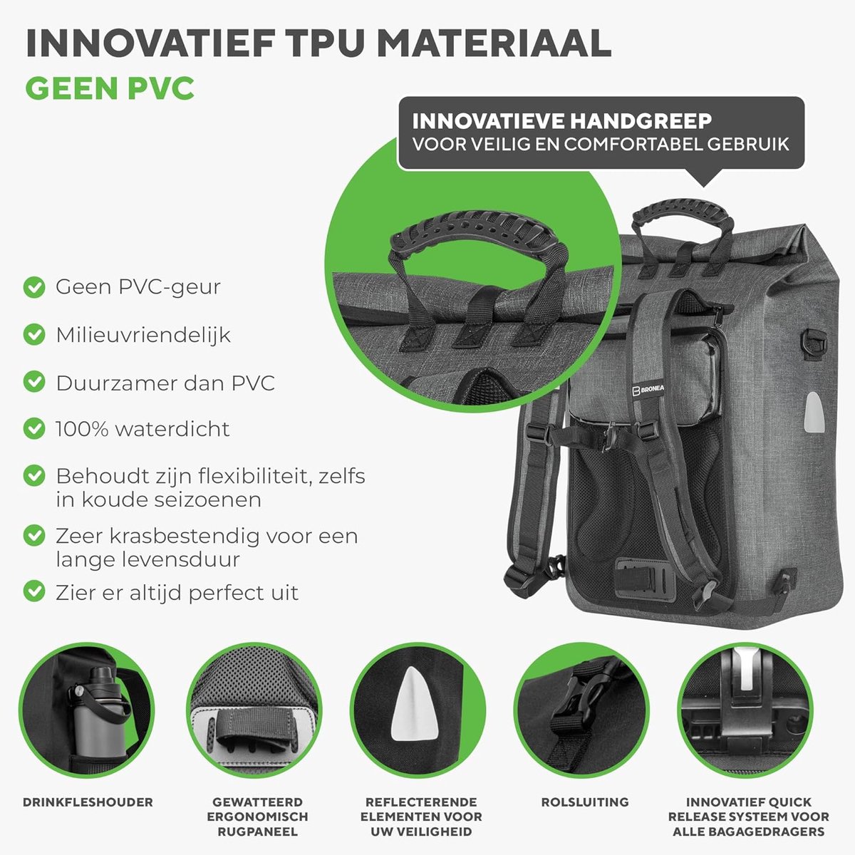SnelShoppen - 3-in-1 Waterdichte Fiets Tas, 28 Liter, Rugzak en Schoudertas Combinatie, Fiets Pannier Rack Tas, TPU600 Materiaal, Geïntegreerde Laptop