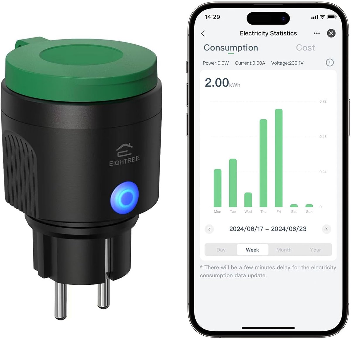 SnelShoppen - Wifi-stopcontact voor buiten IP64 Waterdicht met Stroommeting, Compatibel met Alexa, Google Home & SmartThings, Timerfunctie, Afstandsbe
