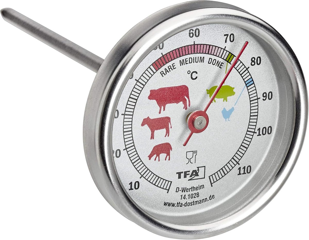 Thijox - Analoge BBQ Vleesthermometer van Roestvrij Staals, Perfect voor Vlees, Vis, Gevogelte, Ø 51 mm, Ideaal voor Tuin, Keuken, Barbecue en Feest